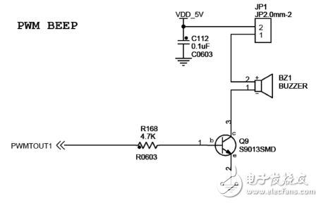 基于ARM的智能測(cè)溫系統(tǒng)經(jīng)典案例