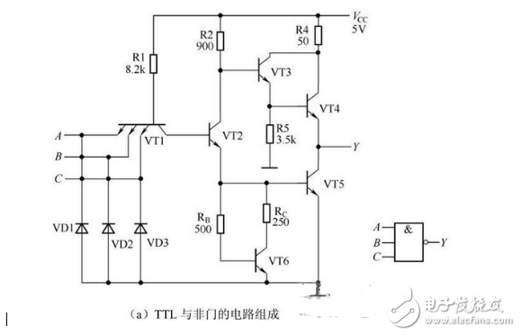 你看過保證能熟練運用基礎數電技術！