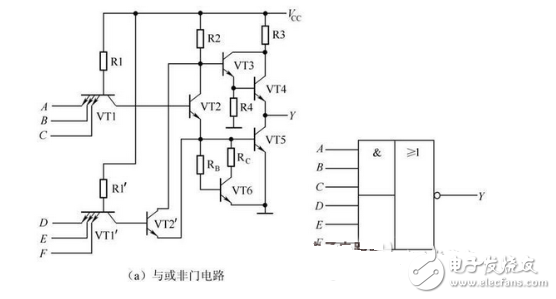 數電模電基礎知識之搞懂數電技術，你看過保證能熟練運用基礎數電技