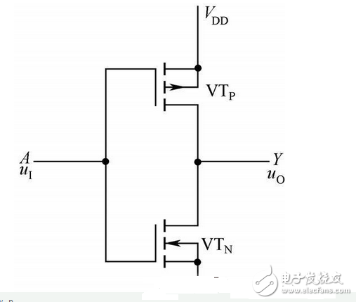 數電模電基礎知識之搞懂數電技術，你看過保證能熟練運用基礎數電技