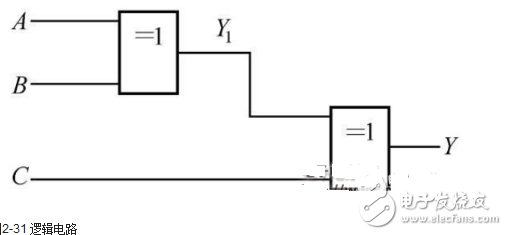 數電模電基礎知識之搞懂數電技術，你看過保證能熟練運用基礎數電技