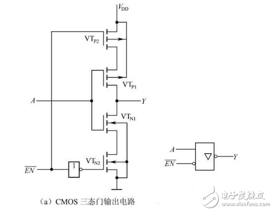 數電模電基礎知識之搞懂數電技術，你看過保證能熟練運用基礎數電技