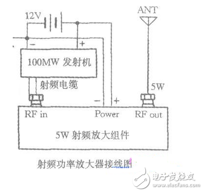 高保真立體聲數(shù)碼頻率合成發(fā)射機電路設(shè)計