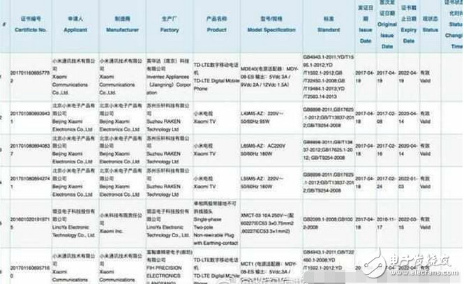 小米6plus什么時(shí)候上市？小米6plus最新消息：小米6plus發(fā)布為什么推遲兩個(gè)月？小米835新機(jī)，原來有秘密！