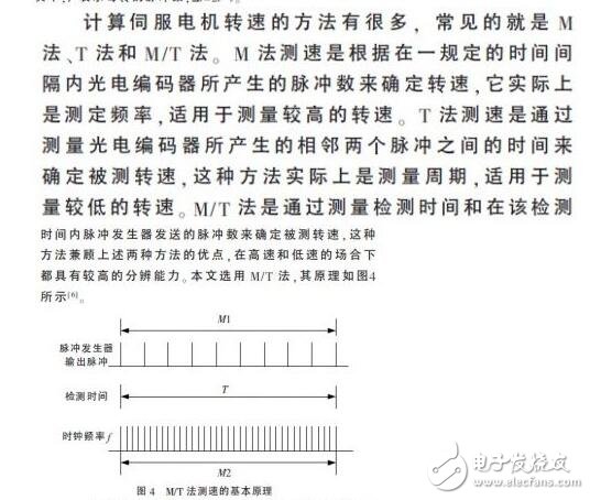 　　在伺服電機和伺服驅動器組成的高性能穩定平臺伺服系統中，需要實時地獲得伺服電機的轉角和轉速信息，高速高精度的傳感器以及相應的外圍電路設計是必不可少的。由于單片機自身資源的局限性，難以滿足現在伺服系統高精度、高運算率以及快速實時性的要求。在穩定平臺伺服控制系統中，DSP已經逐漸取代單片機，成為主流芯片。本設計采用TI公司的32 bit浮點型DSP芯片TMS320F28335，其工作時鐘頻率高達150 MHz，具有強大的運算能力，能夠實時地完成復雜的控制算法。片內集成了豐富的電機控制外圍部件和電路，簡化了控制電路的硬件設計，提高了系統的可靠性。