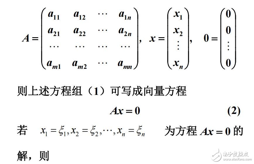 線性代數