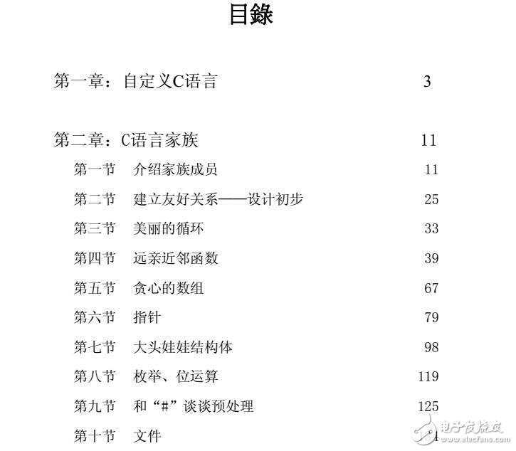 C語言編程通集(免費版)