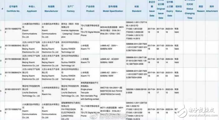 小米6Plus什么時(shí)候上市？最新消息：雷軍套路深，小米6Plus要推遲兩個(gè)月發(fā)布