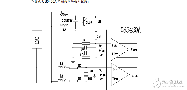 CS5460A使用說明