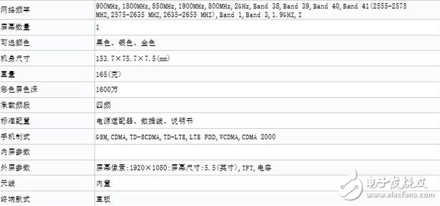 魅族MX7最新消息：魅族MX7現(xiàn)身工信部，堅(jiān)持聯(lián)發(fā)科，而魅族PRO7有料！