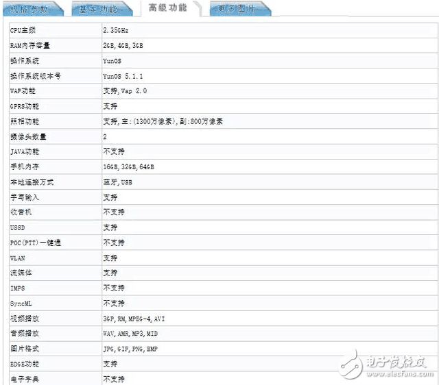 魅族MX7最新消息：魅族MX7現(xiàn)身工信部，堅(jiān)持聯(lián)發(fā)科，而魅族PRO7有料！