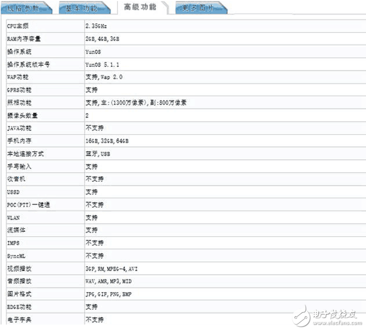 魅族MX7即將發(fā)布：魅族MX7最新消息，魅族MX7將搭載國產第一款操作系統(tǒng)YunOS