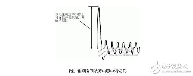 詳解開關電源的幾種常用軟啟動電路