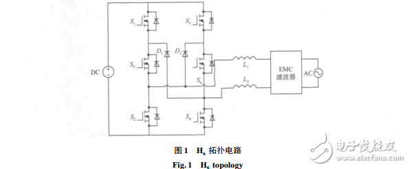 【經典】一種基于MOSFET的H_6橋非隔離光伏并網逆變器