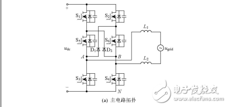 【經(jīng)典】一種高效率H6結(jié)構(gòu)不隔離單相光伏并網(wǎng)逆變器