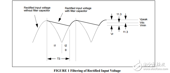 Power_Converter_Design_Using_the