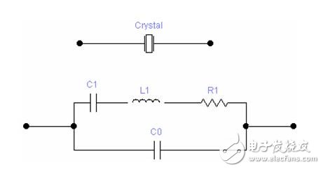 如何區(qū)分晶體與晶振，晶體和晶振的真正定義