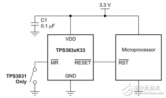 開發(fā)更高效的電網(wǎng)電源