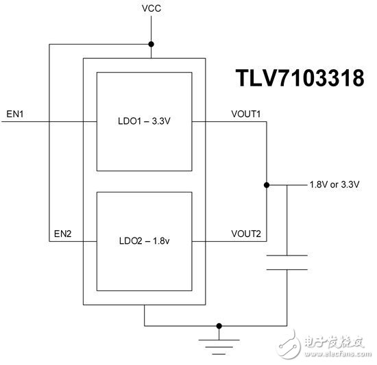 開發(fā)更高效的電網(wǎng)電源