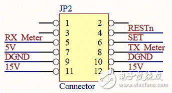 PLC模塊電表應用方案概述 ——電表側硬件原理