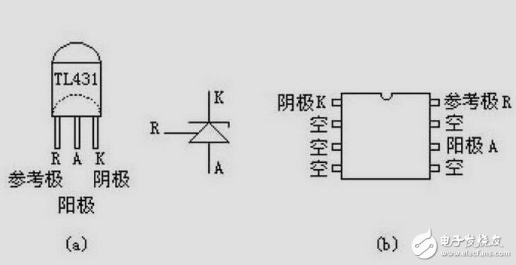 TL431中文資料簡介