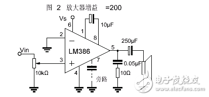 LM386音頻放大電路大全