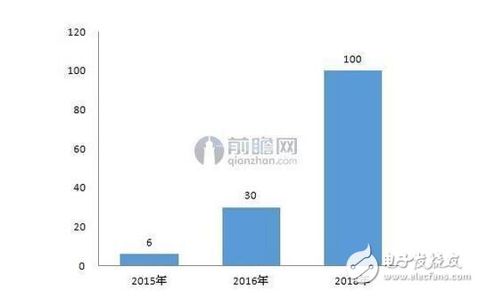 石墨烯軟硬兼具潛力無窮，科學家再挖石墨烯新用途