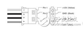 PC內(nèi)部具體硬件需要多少電壓