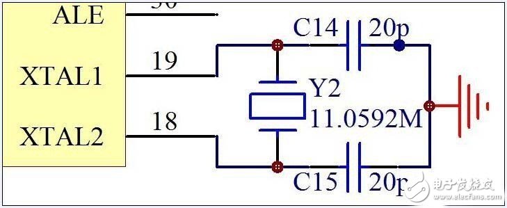 小白必看：單片機系統電路經典設計教學