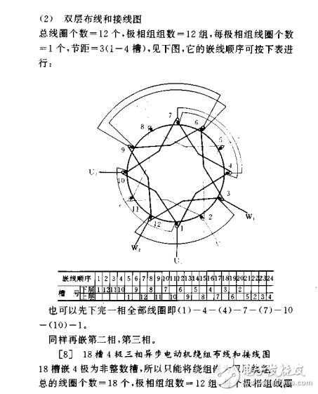 電動機繞組布線和接線彩圖(第二版)