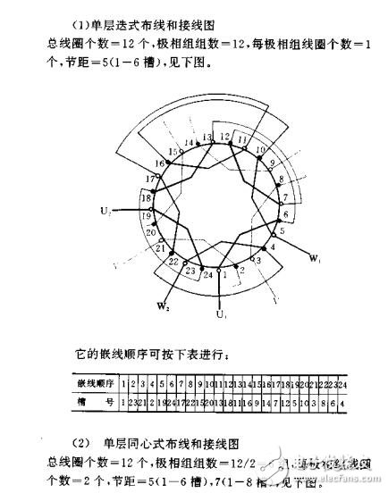 電動機繞組布線和接線彩圖(第二版)