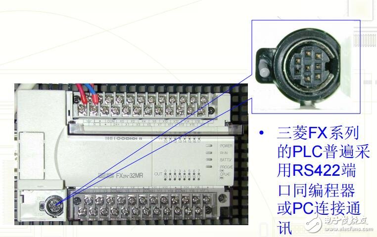 工業(yè)接口與通訊課程概述