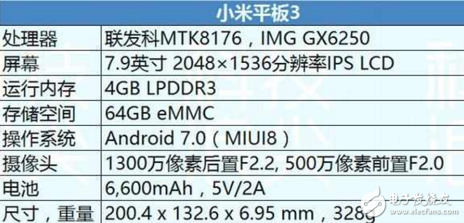 小米平板3怎么樣？小米平板3：1500元升級4GB運存,實測續(xù)航9個小時