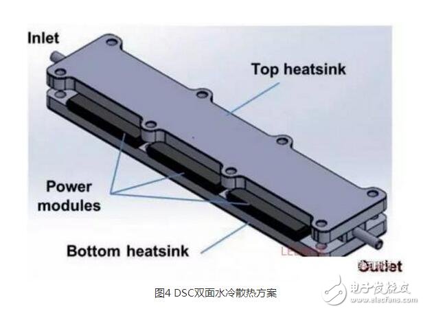 IGBT（Insulated Gate Bipolar Transistor），絕緣柵雙極型晶體管，是由BJT（雙極型三極管）和MOS（絕緣柵型場效應管）組成的復合全控型電壓驅動式功率半導體器件， 兼有MOSFET的高輸入阻抗和GTR的低導通壓降兩方面的優點。GTR飽和壓降低，載流密度大，但驅動電流較大；MOSFET驅動功率很小，開關速度快，但導通壓降大，載流密度小。