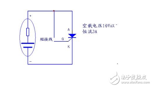 由于晶閘管過載能力較差，短時間的過電壓或過電流就可能導致其損壞。雖然選擇晶閘管時要合理地選擇元件參數并留有安全裕量，但仍需針對晶閘管的工作條件采取適當的保護措施，確保晶閘管裝置正常運行。