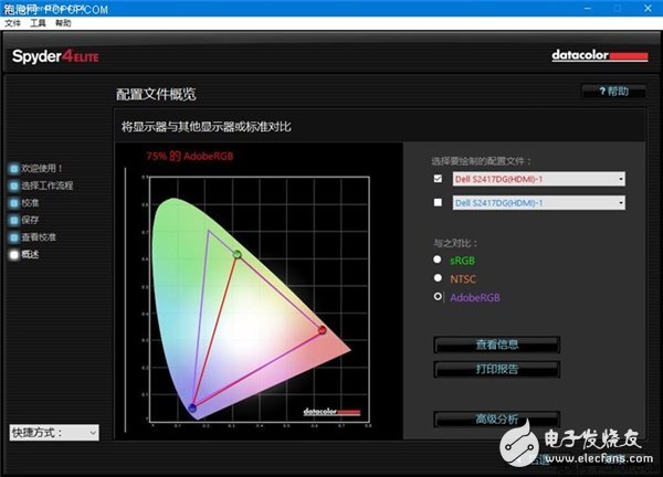 手機、顯示器屏幕的“色域”是什么？顯示器又該如何選擇？