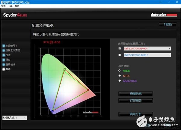 手機、顯示器屏幕的“色域”是什么？顯示器又該如何選擇？