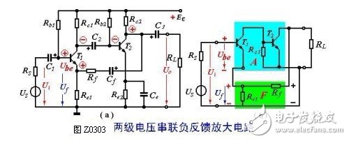 詳細解析電壓串聯負反饋放大電路的特點，以及運用