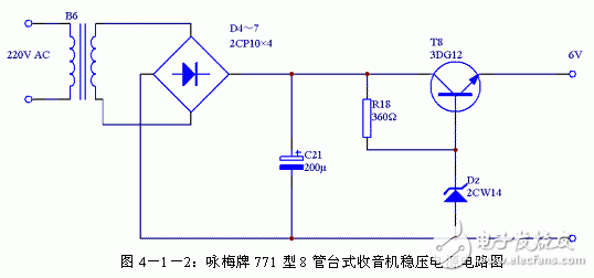 詳細(xì)解析串聯(lián)穩(wěn)壓電源電路和典型電路圖