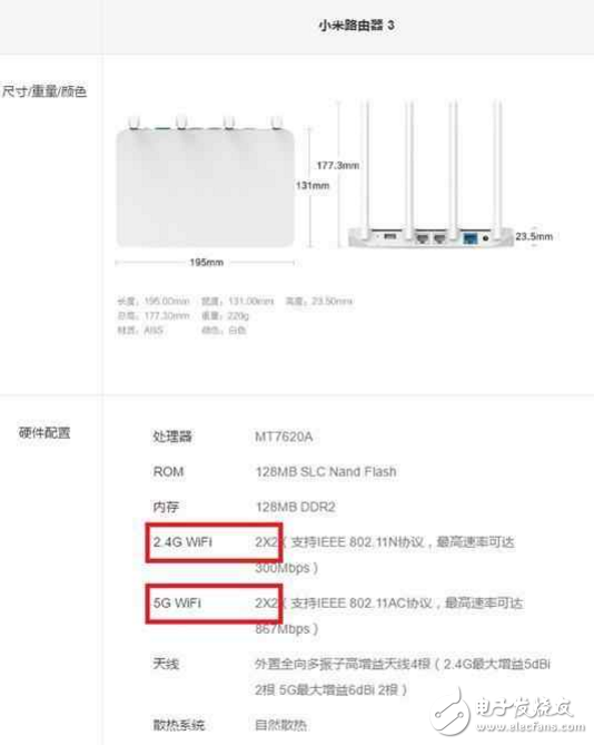 小米6接收WiFi信號幾乎無死角 和小米路由器這個功能更配