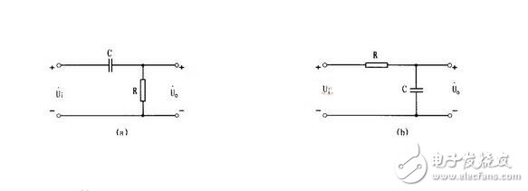 RC電路簡(jiǎn)介，RC串并聯(lián)電路的工作原理及應(yīng)用