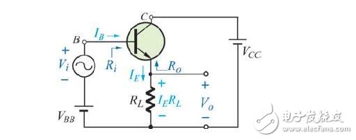 三極管的三種放大電路解析，放大電路的三種組態(tài)比較