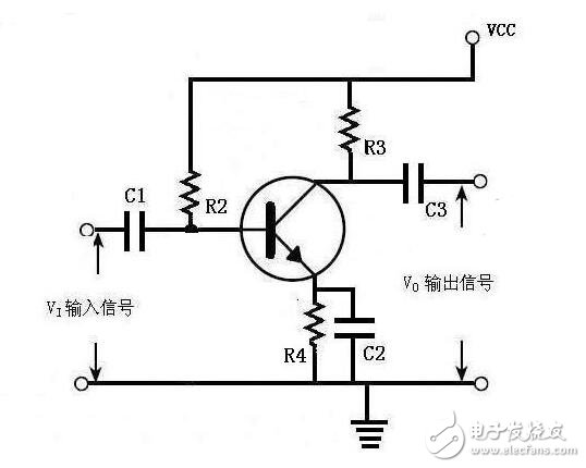 三極管的三種放大電路解析，放大電路的三種組態(tài)比較