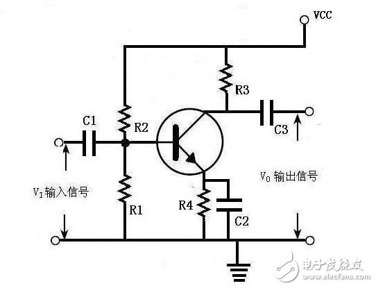 三極管的三種放大電路解析，放大電路的三種組態(tài)比較