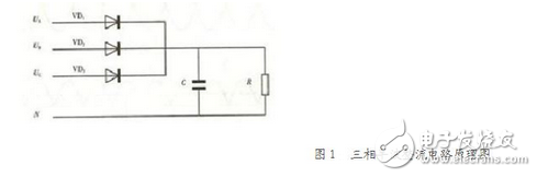 　　三相整流電路的作用：