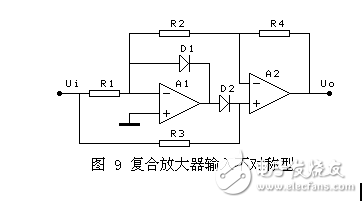 雖然這里的精密全波電路達(dá)十種，仔細(xì)分析，發(fā)現(xiàn)優(yōu)秀的并不多，確切的說(shuō)只有3種，就是前面的3種。