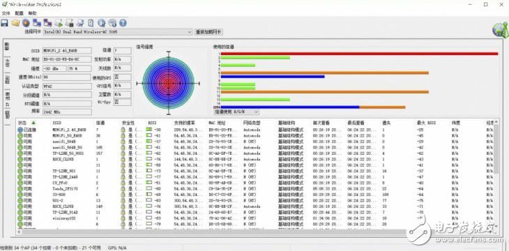 摩托羅拉出了路由器：摩托羅拉摩路由M2全面體驗評測