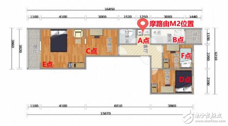 摩托羅拉出了路由器：摩托羅拉摩路由M2全面體驗評測