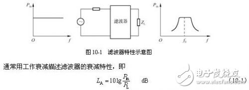 詳細(xì)解析濾波器的定義，濾波器的特性，濾波器的工作原理，濾波器的分類，濾波器的典型電路原理圖以及濾波器的參考設(shè)計