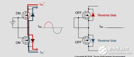 具有MOSFET的低成本交流固態繼電器